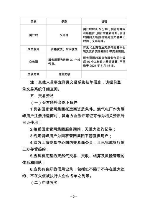 关于开展国家管网集团“峰谷通”产品竞价交易及经济合同担保服务的公告